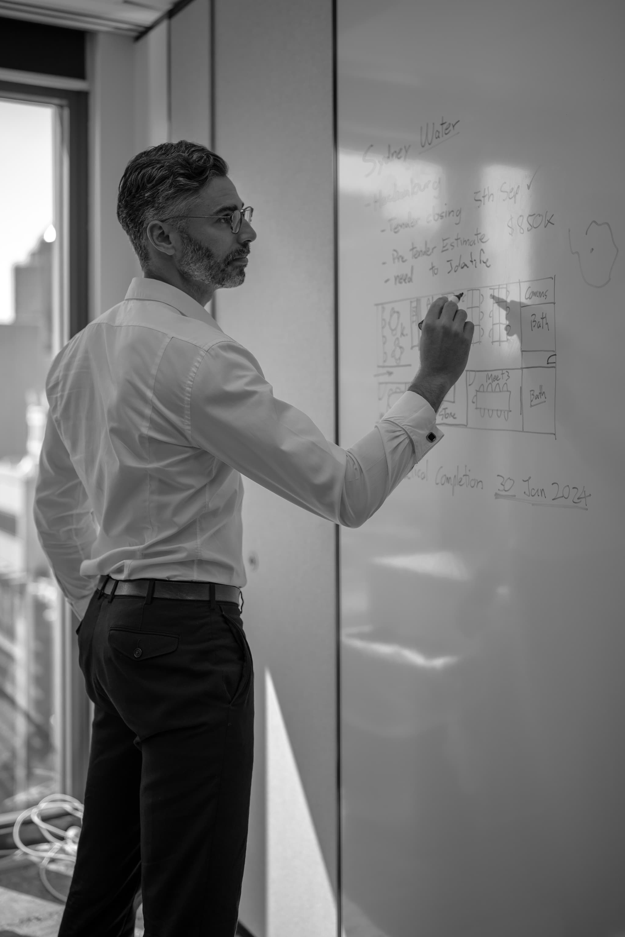 Clarity and Confidence for Every Decision